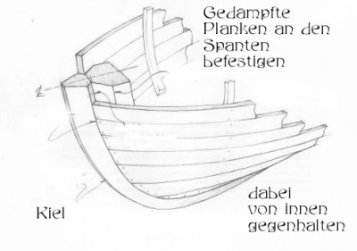 Schiffbau3.jpg