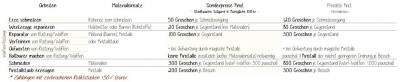 Preisliste Knut Seite 1 Leistungen.jpg