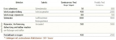 Preisliste Knut Seite 1 Leistungen.jpg