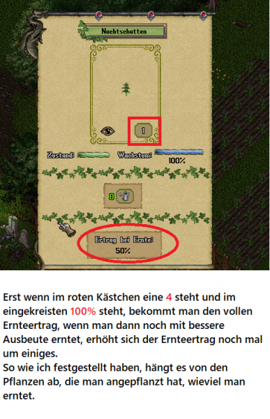 Datei:Ackerbau ertrag.png