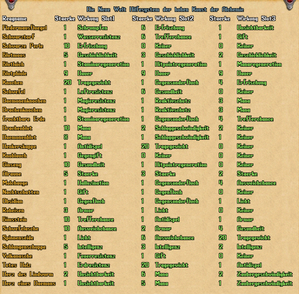 Datei:Hkda.png